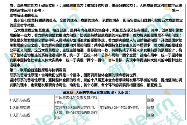 2017考研政治大纲变化知识点对比表：马原(独家)