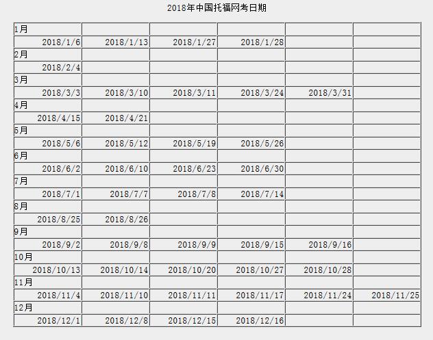 2018年托福网考时间安排已公布