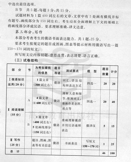 2018年考研俄语(非俄语专业)考试大纲